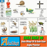 Erek Erek 90 di Buku Mimpi Kode Alam dan Angka Pelarian